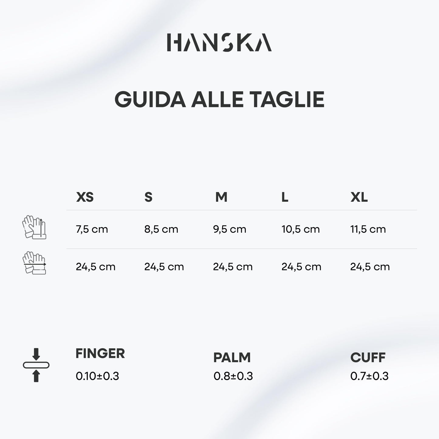 HANSKA 100 Guanti Monouso Nitrile Neri - Senza Polvere - Usa e Getta- Ambidestri - Non Sterili - Base di Gomma - Adatti per Ambiti Medici, Manipolazione degli Alimenti (100, S)