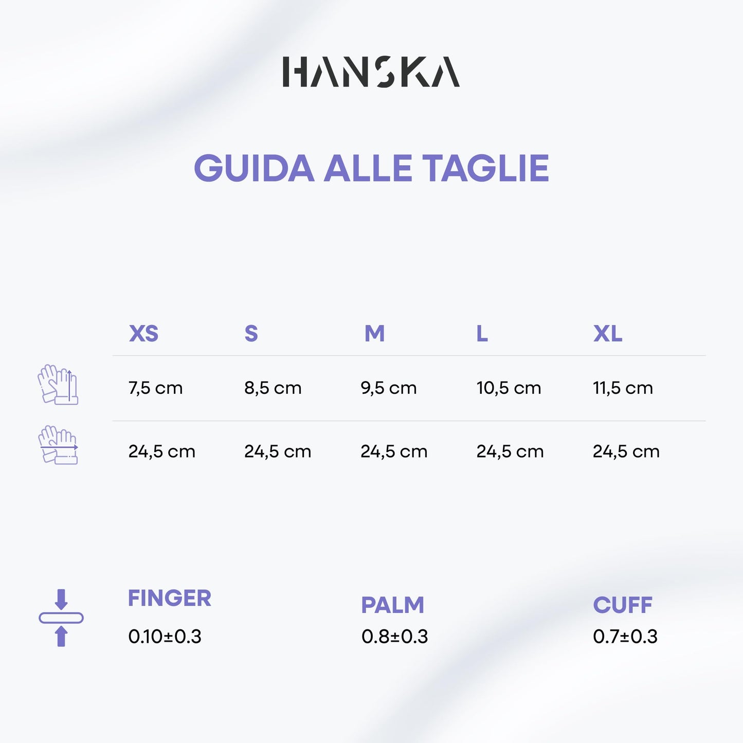 HANSKA 100 Guanti Monouso Nitrile Viola - Senza Polvere - Usa e Getta- Ambidestri - Non Sterili - Base di Gomma - Adatti per Ambiti Medici, Manipolazione degli Alimenti (100, M)